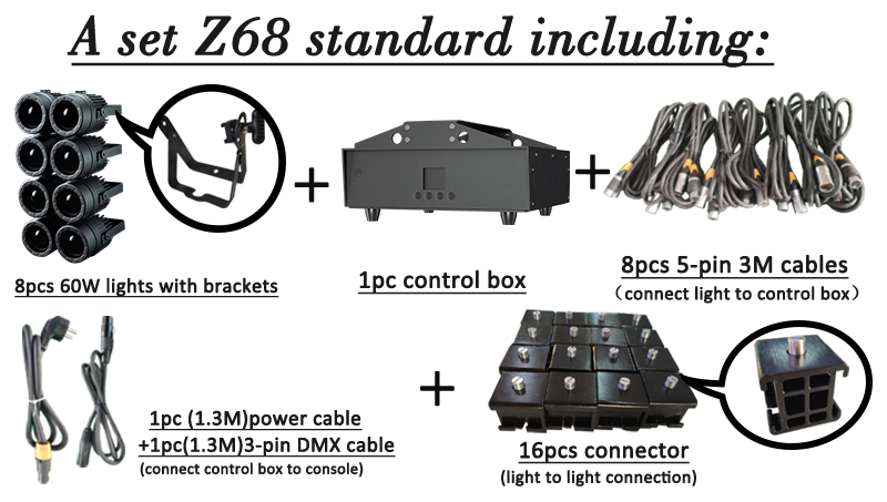 led par